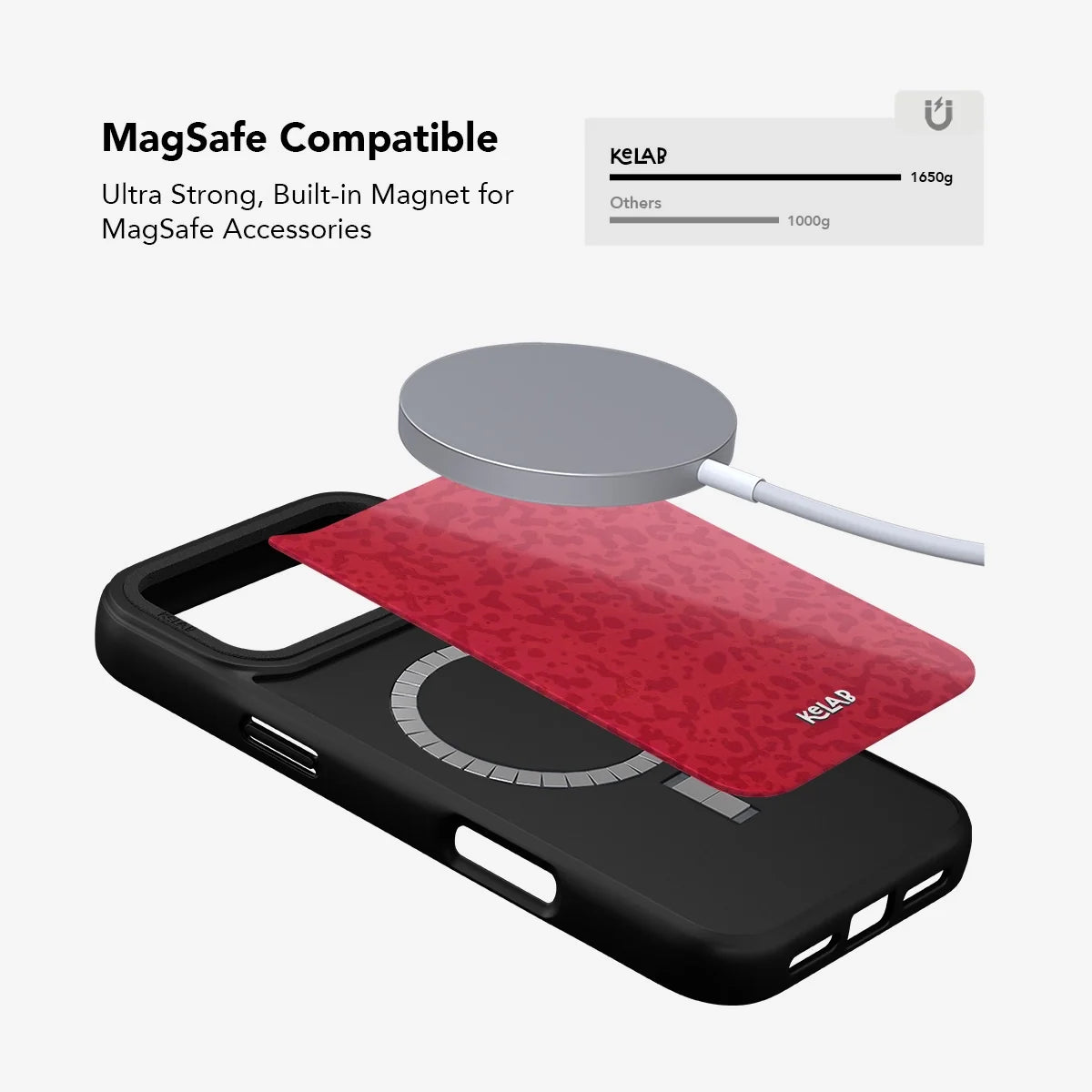 Velvet Vandal | Red Street Camo iPhone Case