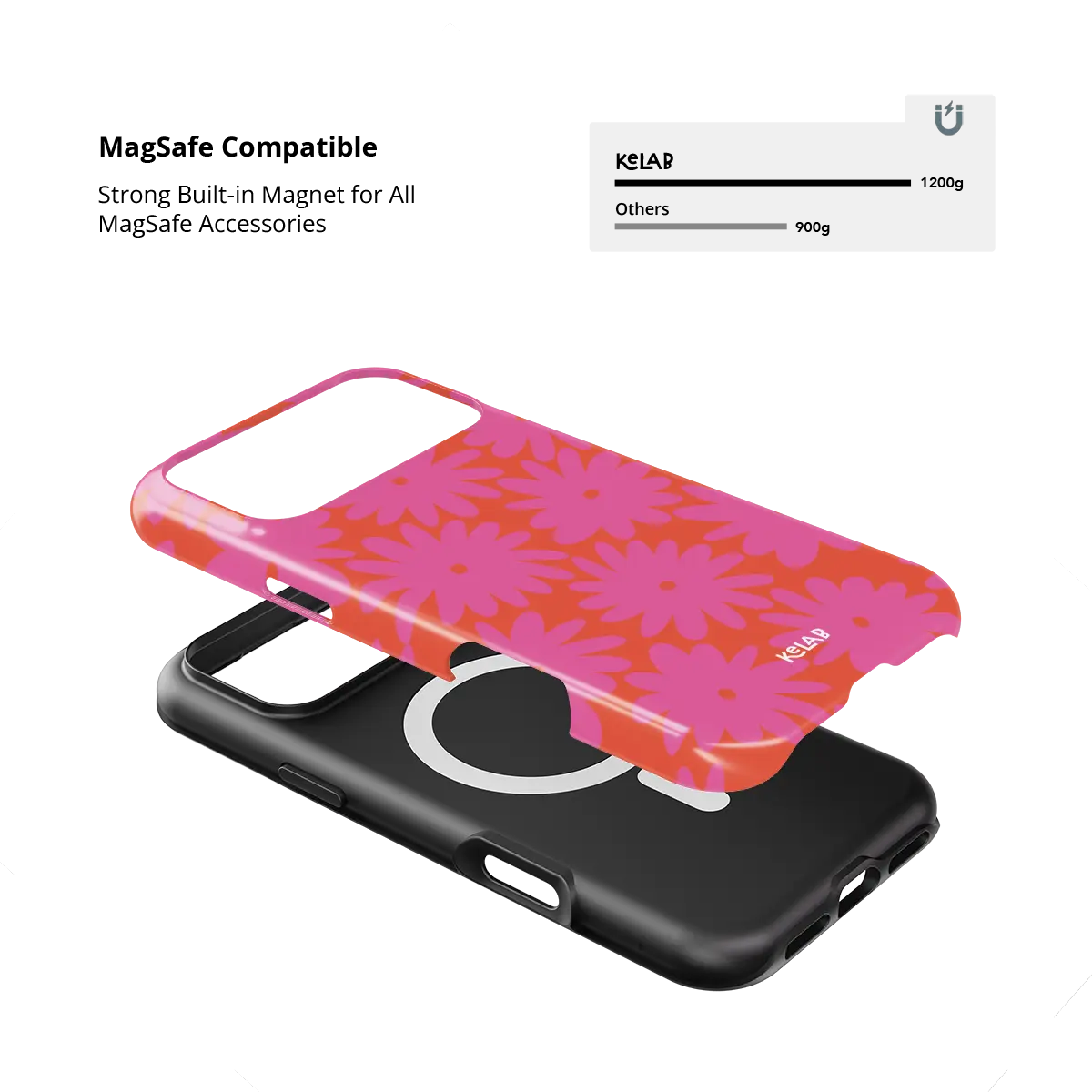 Sunflare Daisy | Pink Daisy Floral iPhone Case