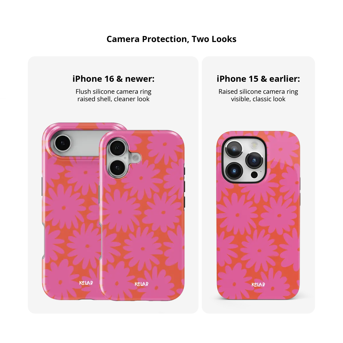 Sunflare Daisy | Pink Daisy Floral iPhone Case