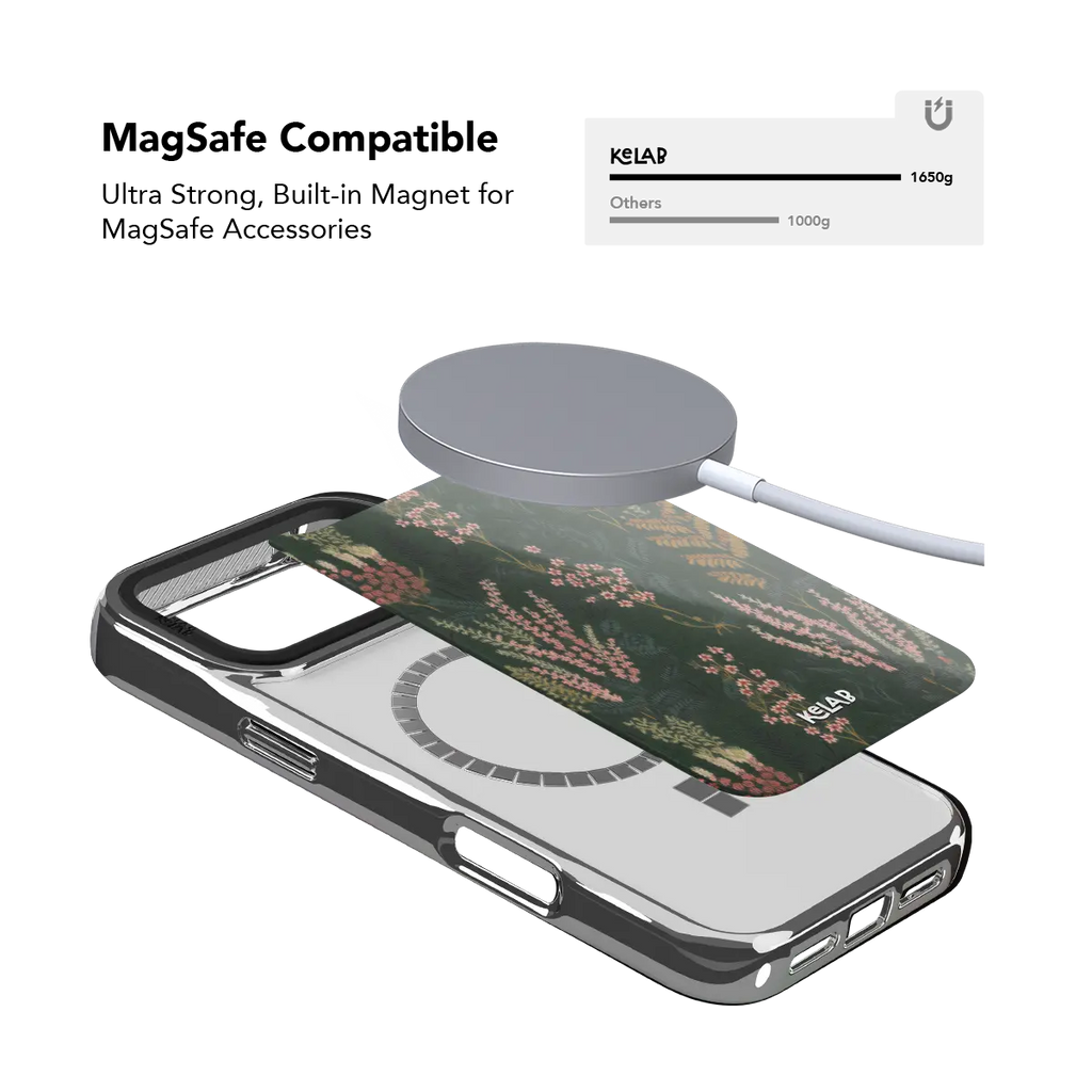 Heather & Hearth | Dark Academia Floral iPhone Case