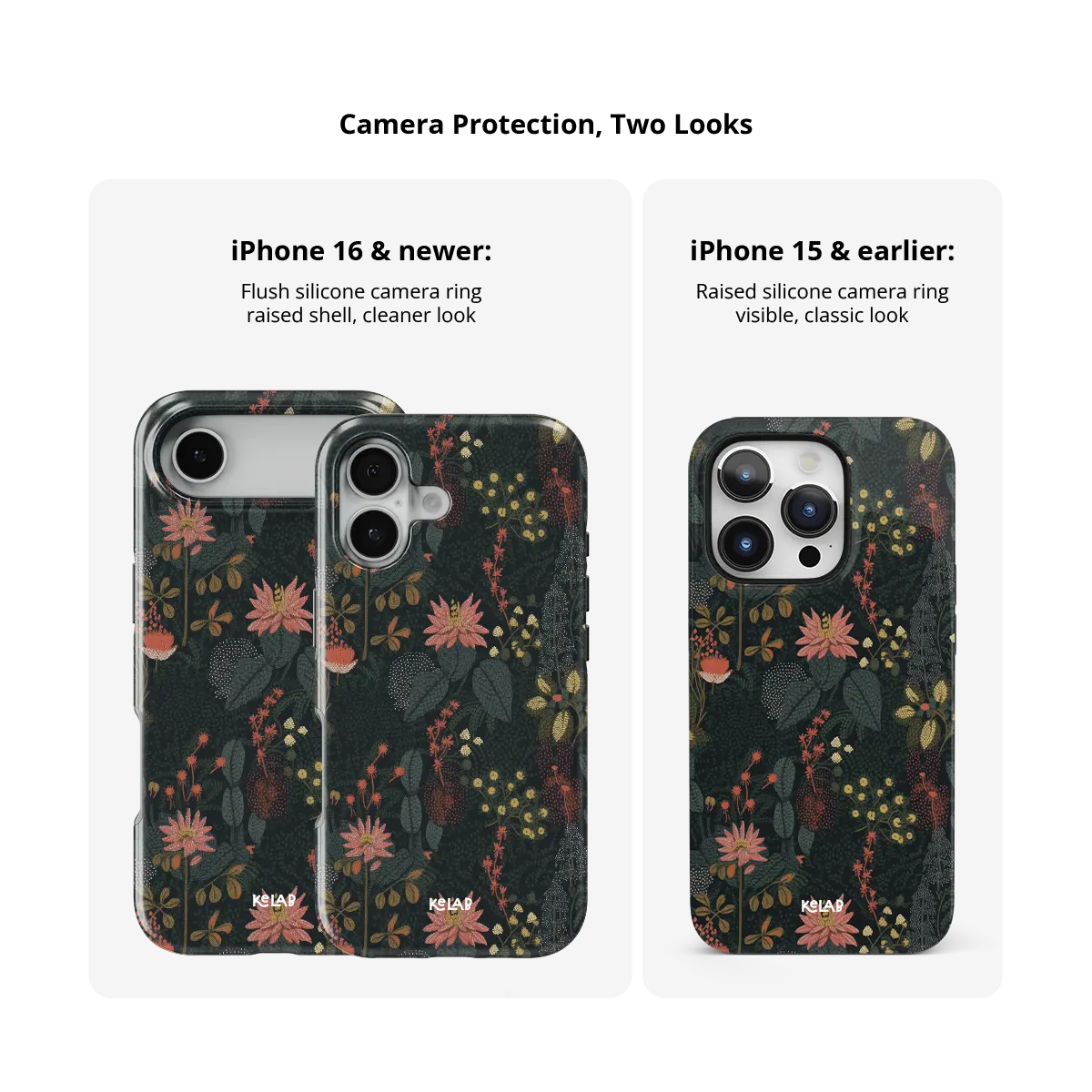 Starlit Botanica | Midnight Floral iPhone Case