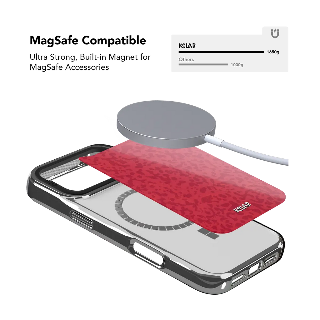 Velvet Vandal | Red Street Camo iPhone Case