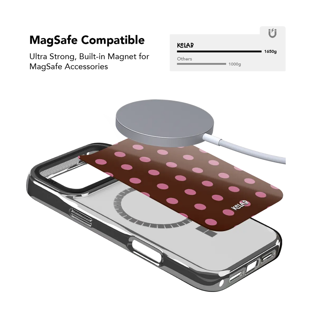 Velvet Pop | Burgundy Polka Dot iPhone Case