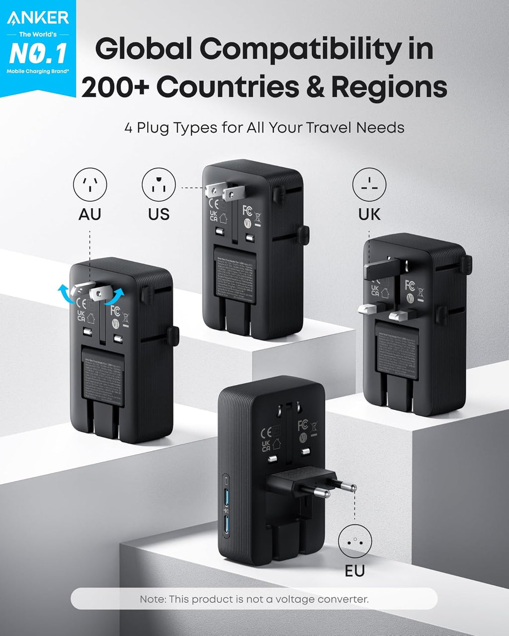 Anker Nano Travel Adapter (5-in-1, 20W, 1-Pack)
