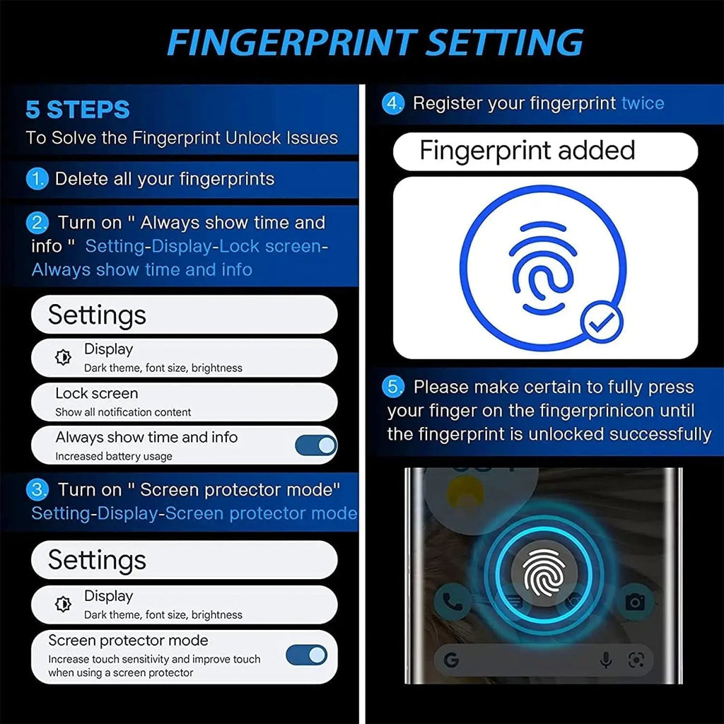 Entronix Clear Screen Protector Compatible with Galaxy S24 Ultra - 3-Piece Combo