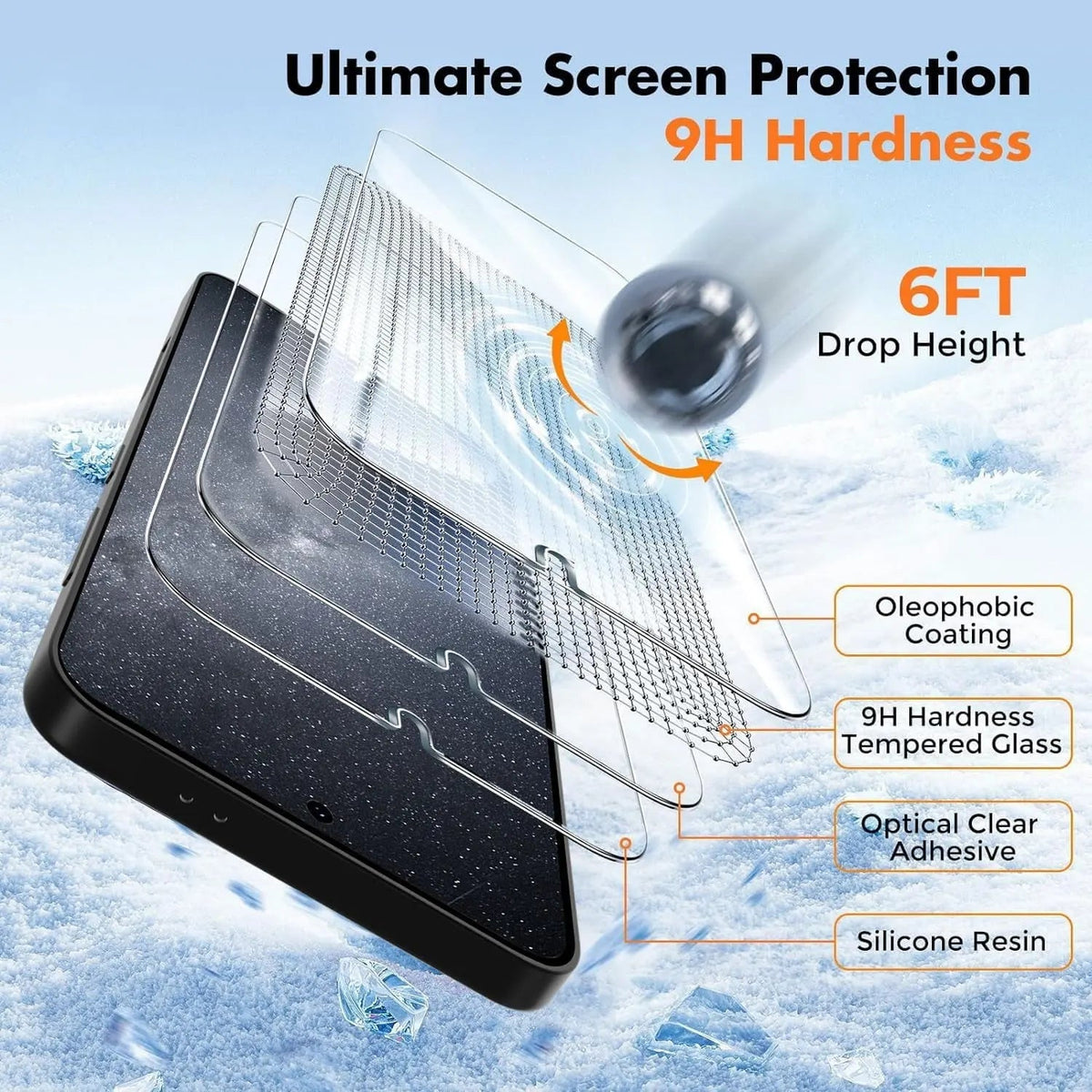 Entronix Clear Screen Protector Compatible with Galaxy S24 Ultra - 2-Piece Combo