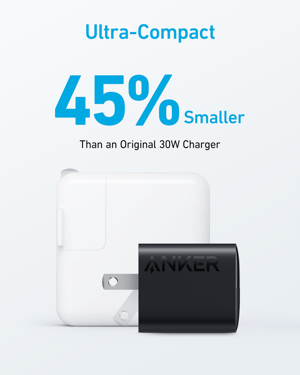 Anker <b>323</b> Charger (33W)