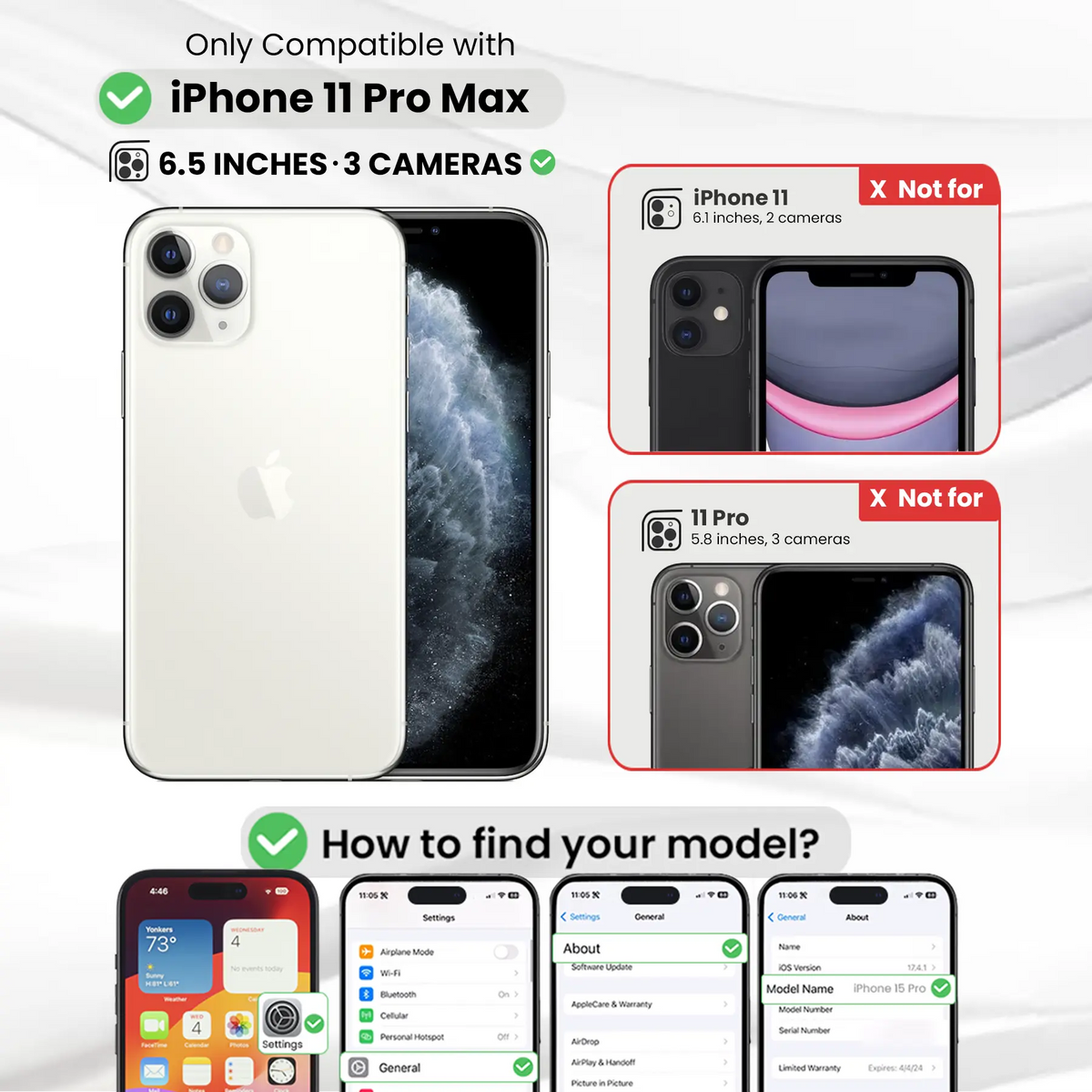 Entronix Clear Screen Protector & Camera Lens Protector Compatible with iPhone 11 Pro Max - 6-Piece Combo