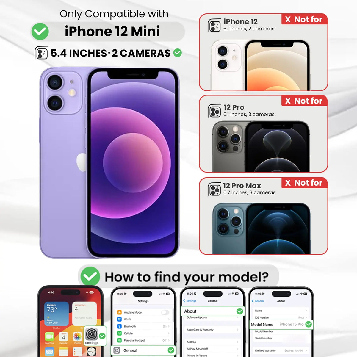 Entronix Clear Screen Protector & Camera Lens Protector Compatible with iPhone 12 Mini - 6-Piece Combo